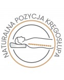 Poduszka profilowana ortopedyczna BETA 50x30x12 Memory Foam Matex