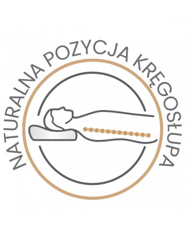 Poduszka profilowana ortopedyczna BETA 50x30x12 Memory Foam Matex