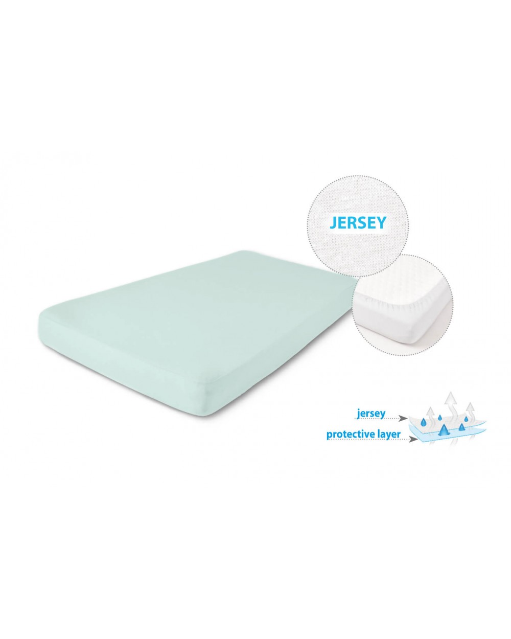 Prześcieradło nieprzemakalne jersey 120x200x20 z gumką jasnomiętowe MATEX