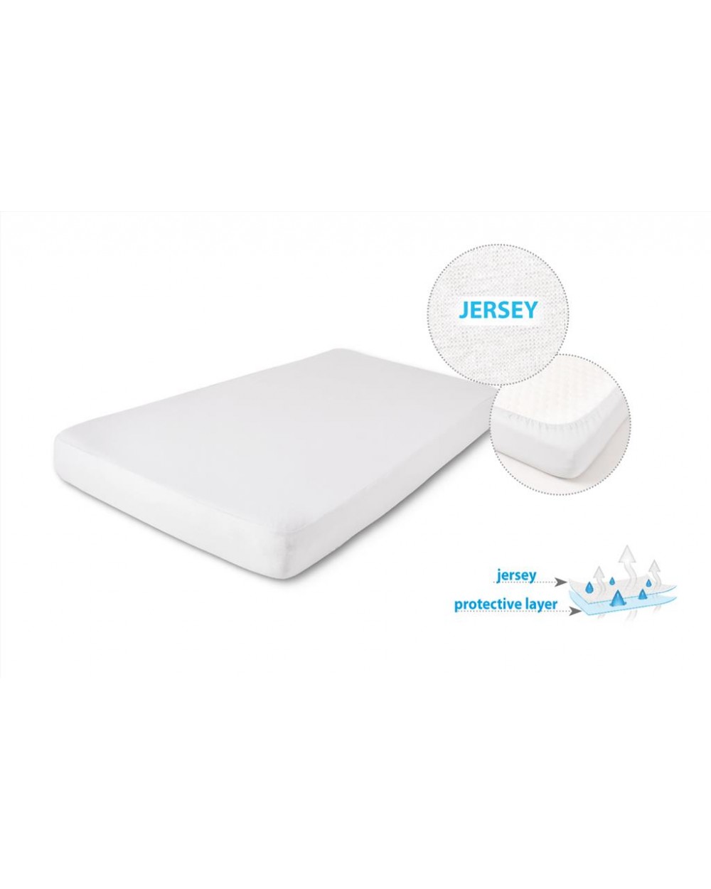 Prześcieradło wysokie nieprzemakalne jersey 120x200x30 z gumką białe MATEX