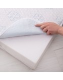 Podkład chłodzący nieprzemakalny 90x200 Frosty biały MATEX