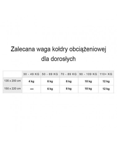 Kołdra obciążeniowa 135x200 8kg Gravity® Posejdon całoroczna