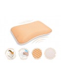 Poduszka termoplastyczna Delta 35x55x12 Memory Foam Matex